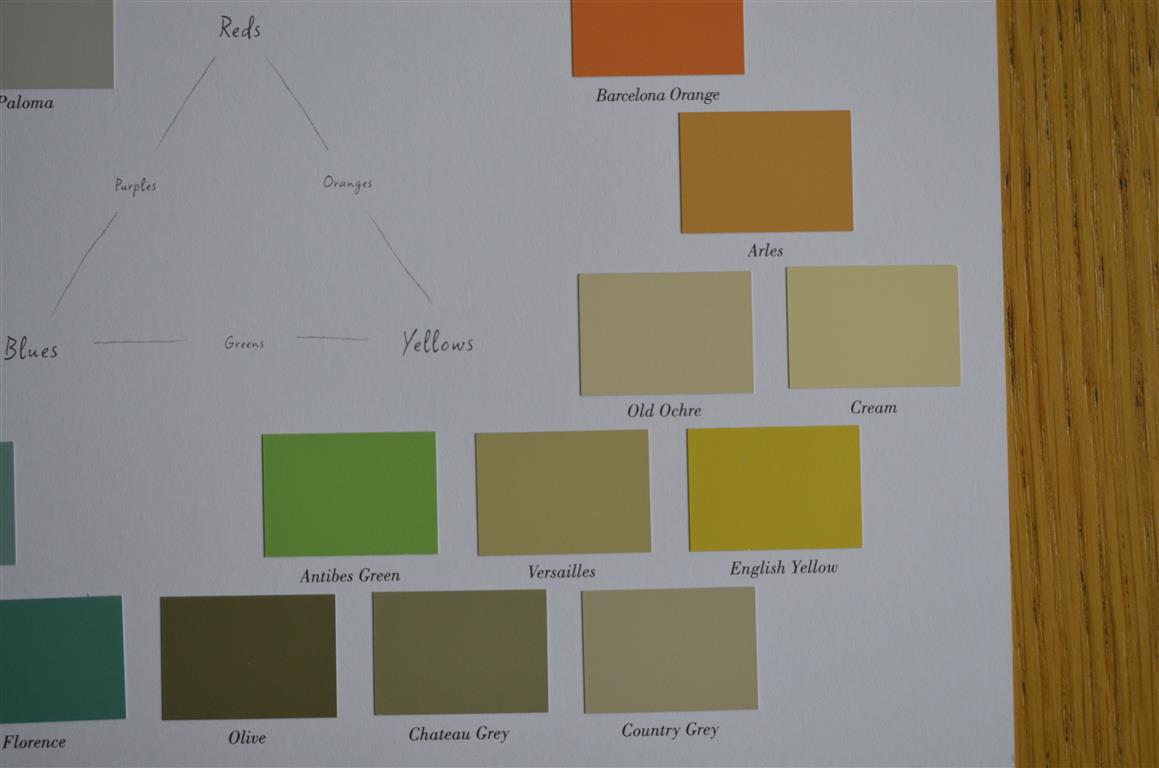 Annie Sloan chalk paint színpaletta