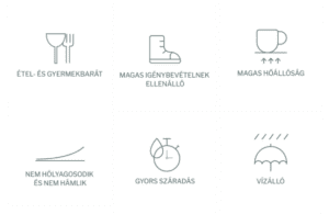 Polyvine Heavy Duty ikon 2 Polyvine Heavy Duty ikon 2