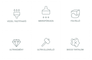 Polyvine Heavy Duty ikon 3 Polyvine Heavy Duty ikon 3