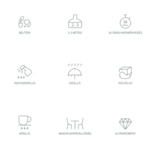 Polyvine Extra erős Lakk piktogramrács 3x3